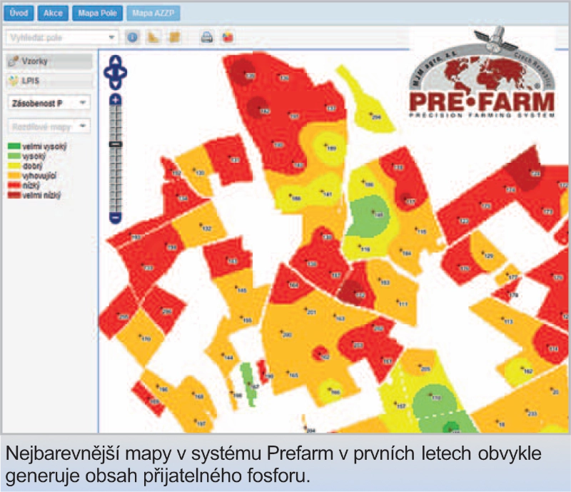 Prefarm
