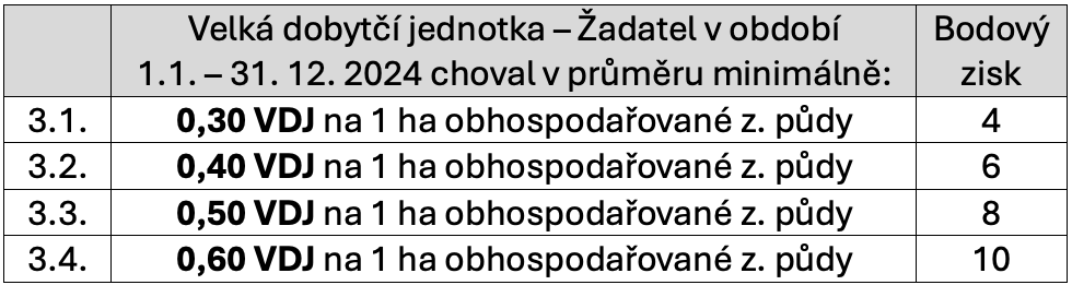 Snímek obrazovky 2025 04 01 v 11.13.16